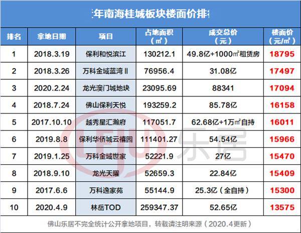 新澳门三期必开一期,数据支持执行方案_挑战版90.504