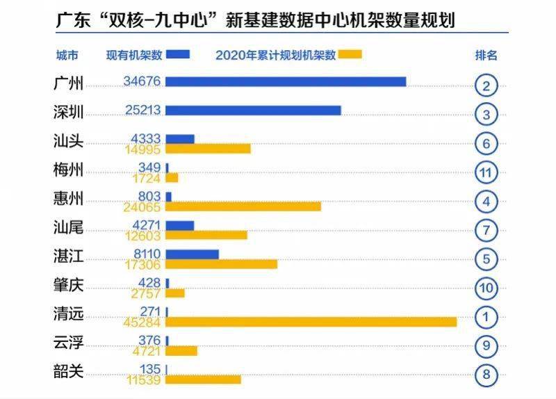 广东八二站资料,实地考察数据应用_精装款82.657