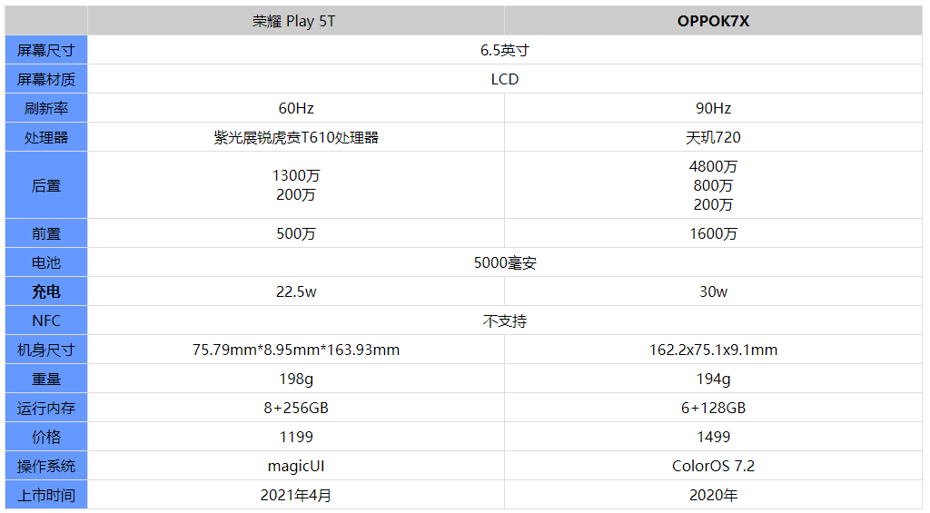 二四六天好彩(944cc)免费资料大全2022,专业分析解释定义_Z85.543