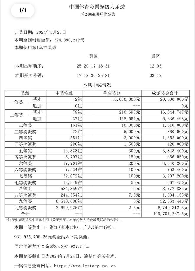 新澳六开彩最新开奖结果查询,科技成语分析落实_创意版56.264