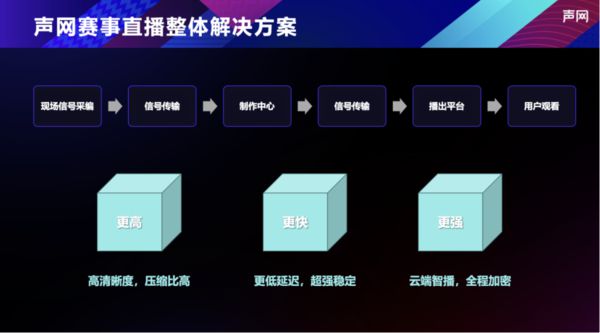 新澳门内部一码精准公开,快捷解决方案问题_工具版42.672