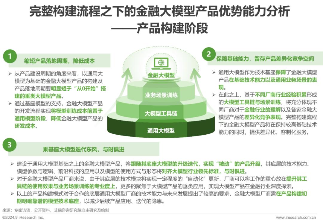 2024年全年資料免費大全優勢,快捷解决方案问题_Premium30.553