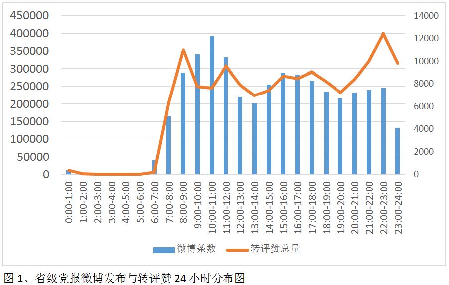 管家婆一肖一码100中奖,实地数据分析方案_战略版25.147