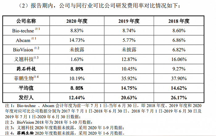 也不必 第183页