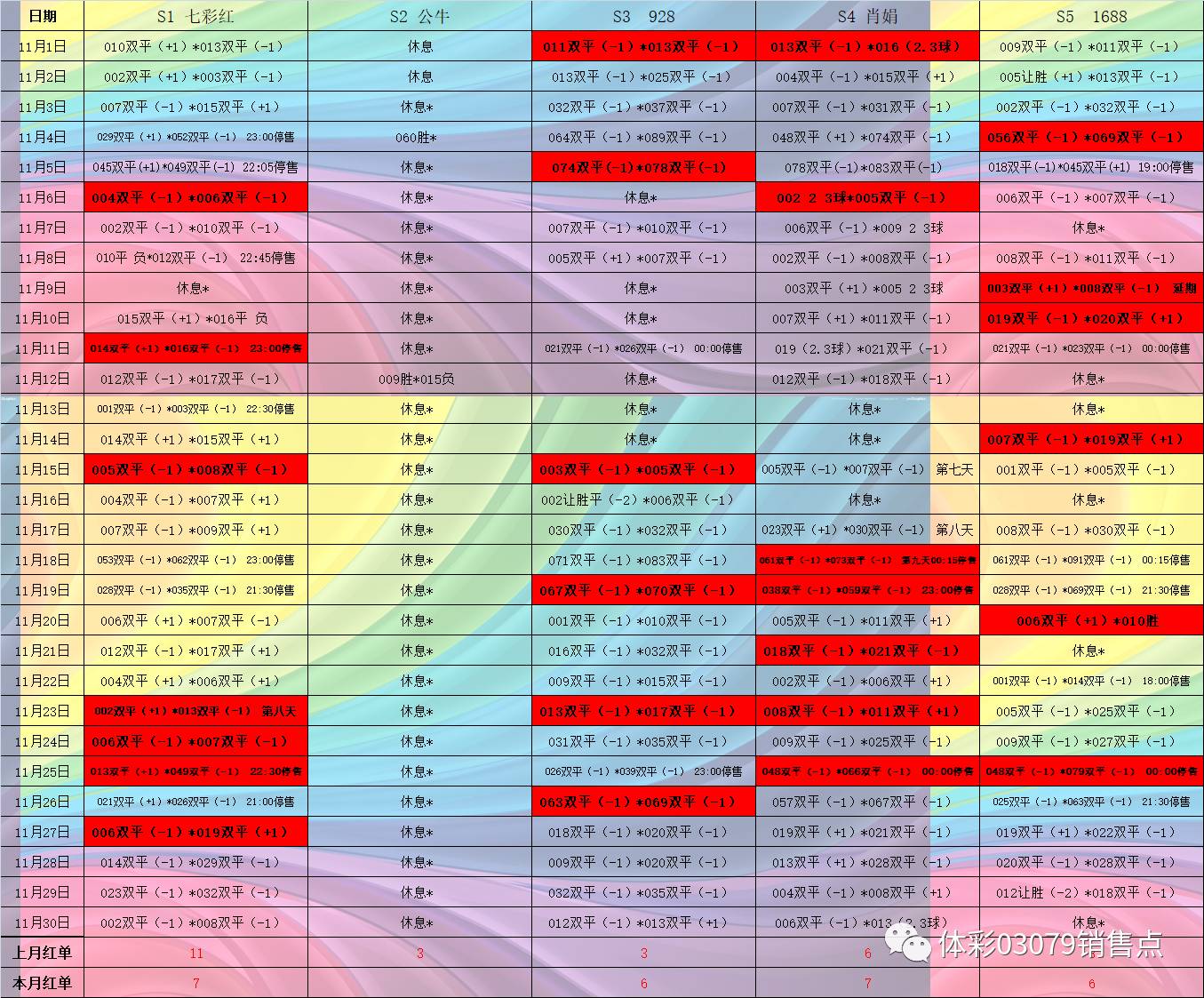 澳门六开奖结果2024开奖,实地验证策略数据_专家版85.950