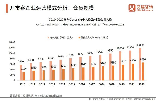 2024新澳特玛内部资料,实地分析数据设计_尊享款63.87