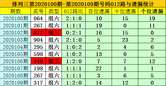 澳门一码一码100准确挂牌,全面执行数据计划_Windows28.993