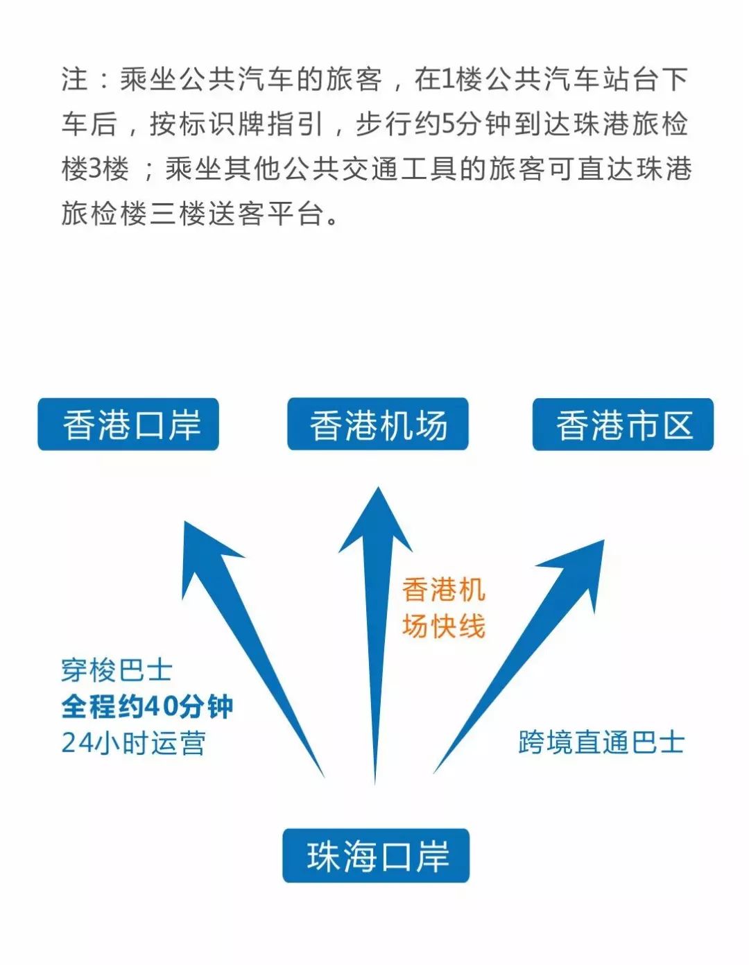 新澳资料免费长期公开,高效性策略设计_旗舰版15.416