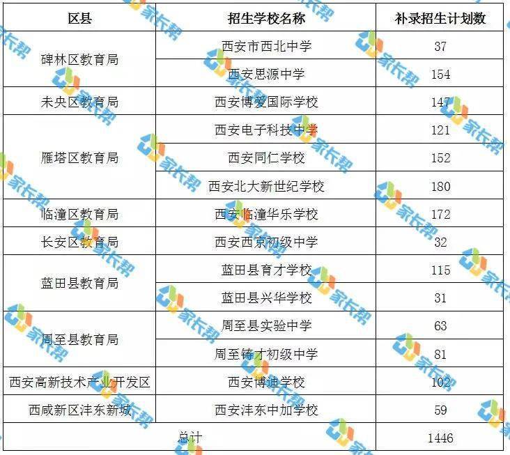 2024澳门精准正版生肖图,深层计划数据实施_macOS65.701