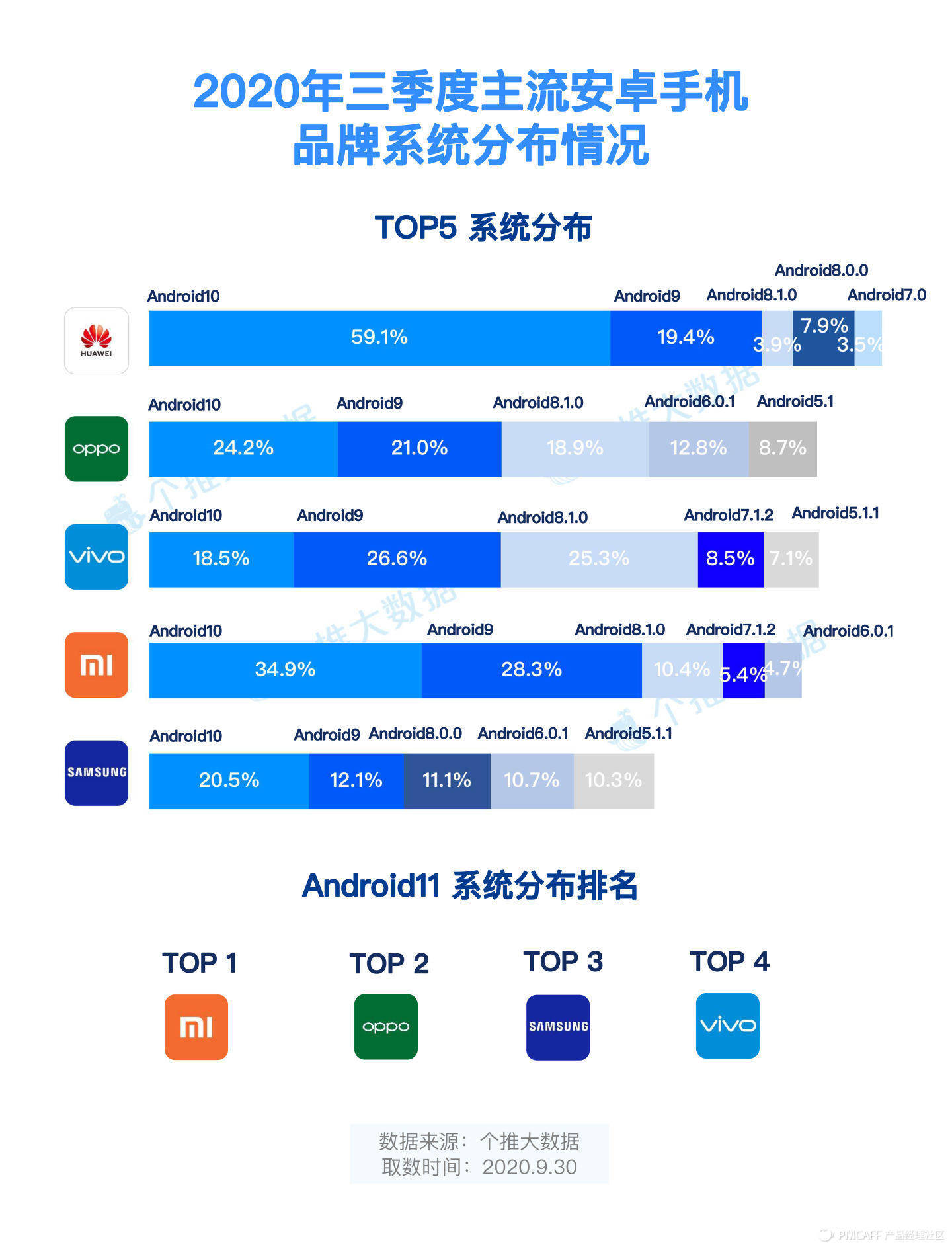 2O24年澳门今晚开码料,全面分析应用数据_安卓版97.91