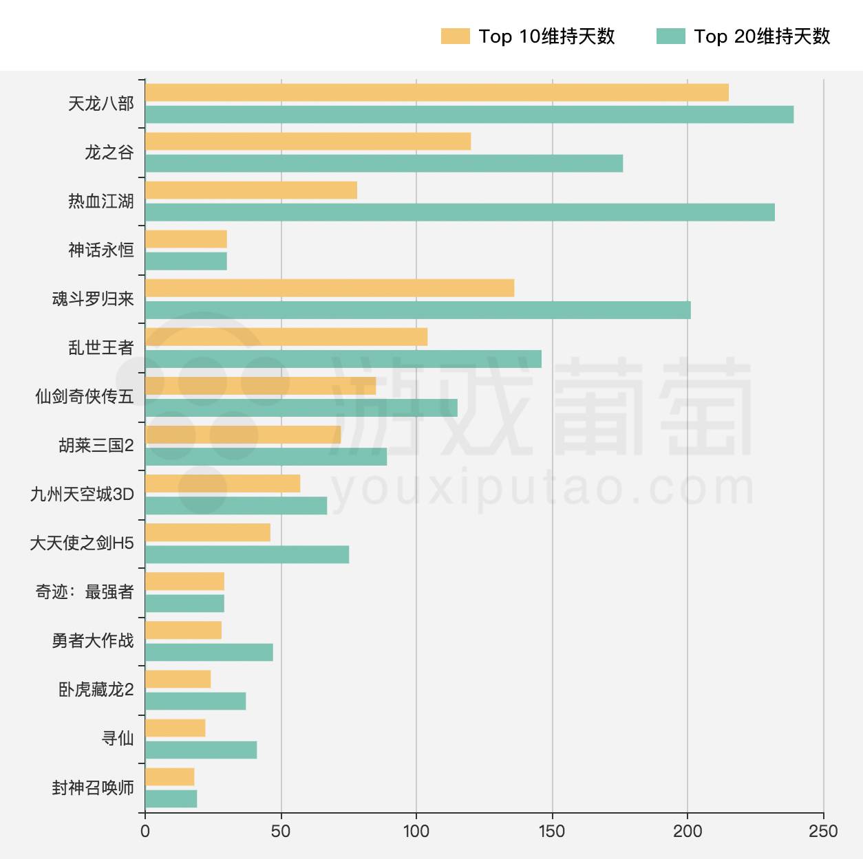 新澳天自动更新资料大全,新兴技术推进策略_KP20.93