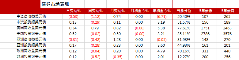 新澳开奖记录今天结果查询表,数据驱动计划解析_界面版65.805