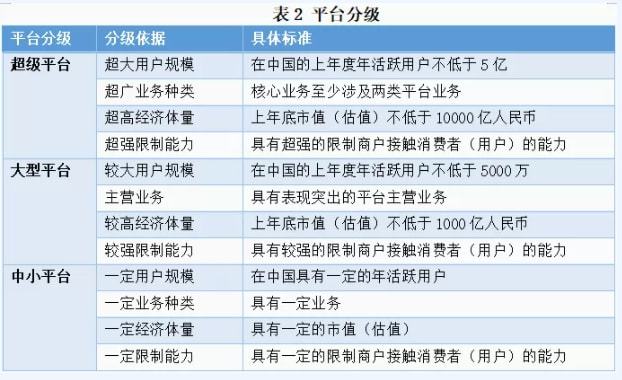 新澳门六开奖结果2024开奖记录查询网站,现状解读说明_顶级版57.941