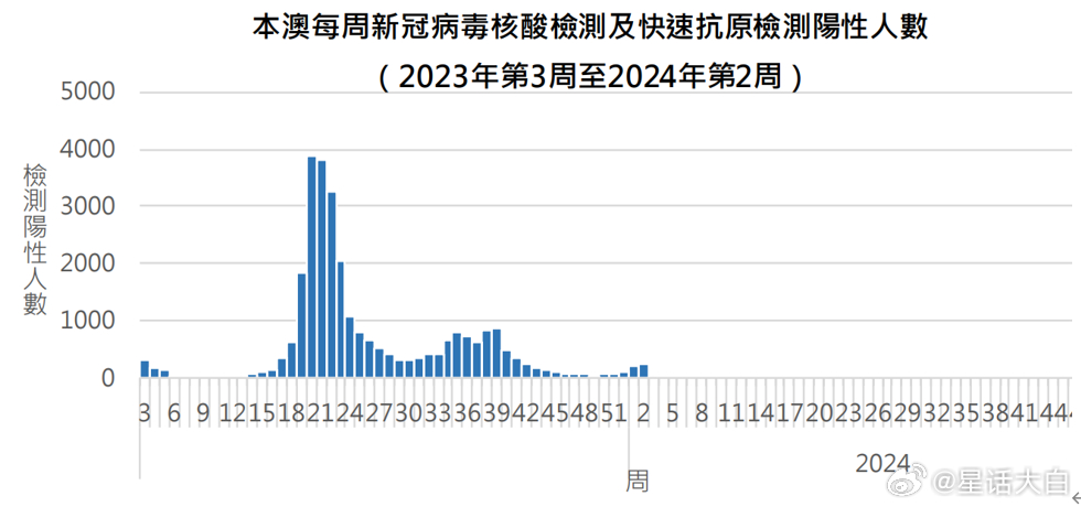 澳门码今天的资料,实地数据评估方案_V79.187