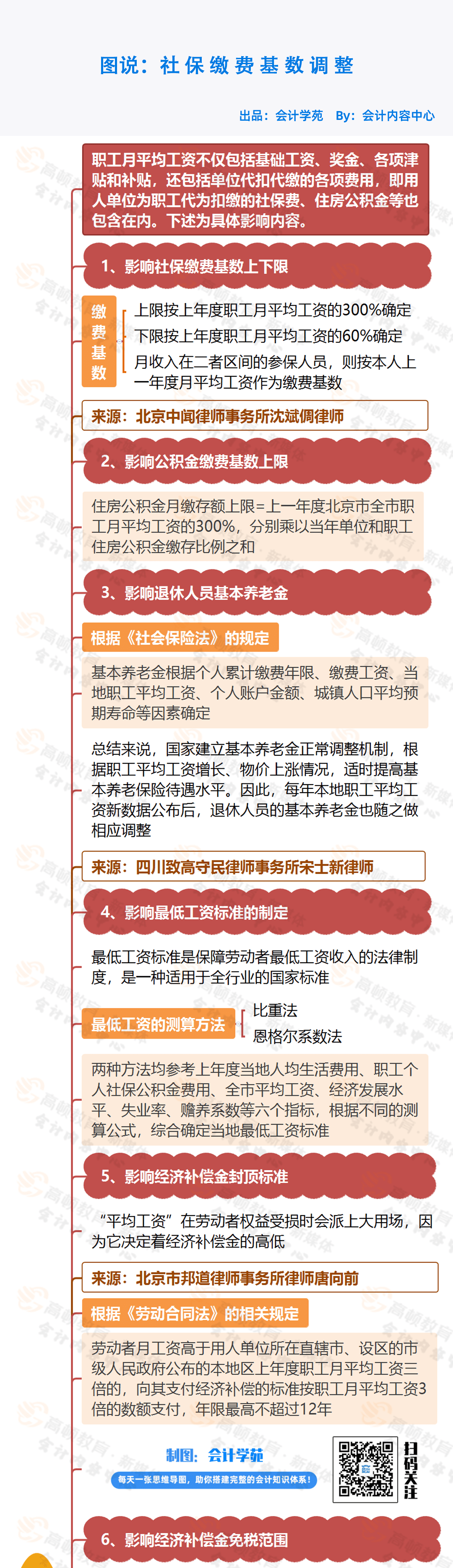 新澳今晚开奖结果查询表,快捷方案问题解决_特供款80.696