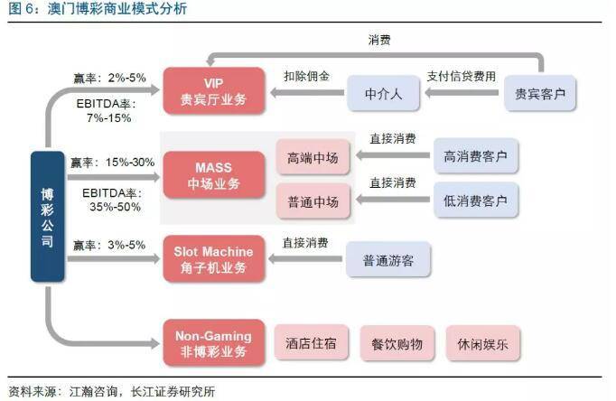 新澳门天天开结果,经济方案解析_VIP18.608