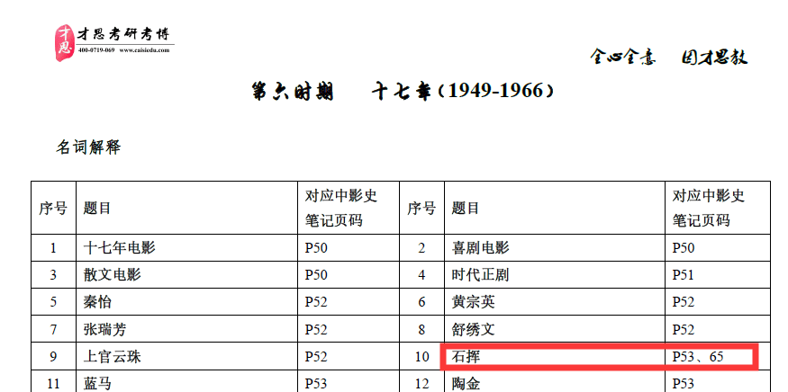 说讨好 第186页