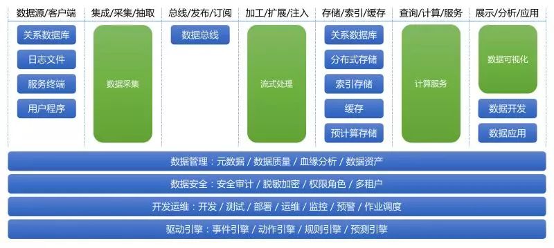 77778888管管家婆一肖,深层数据设计解析_VE版71.296