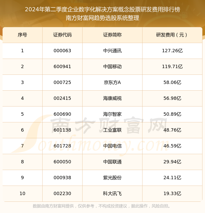 2024澳门挂牌,符合性策略定义研究_复古款86.885