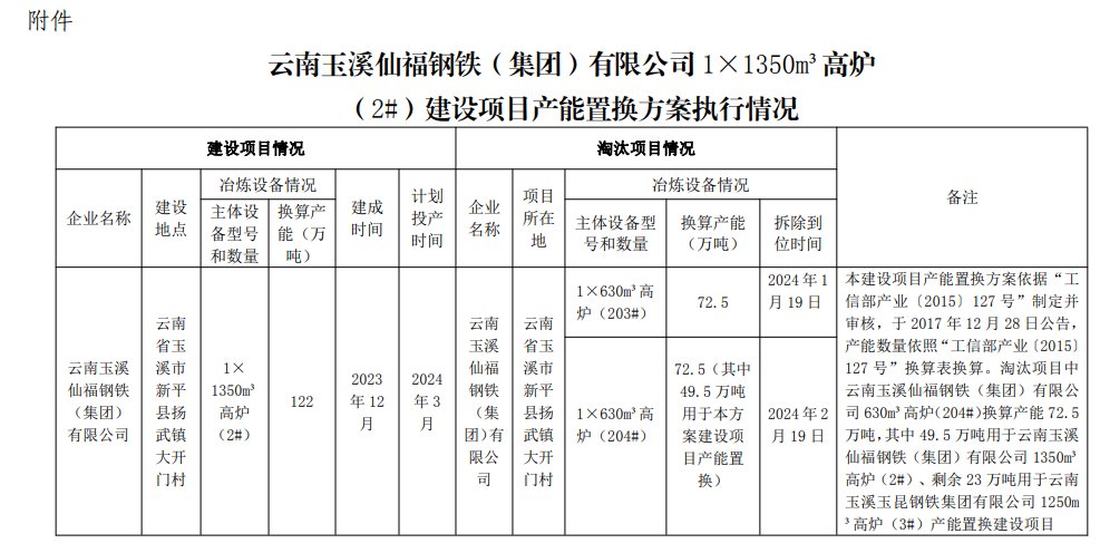 澳门一码一肖一特一中是合法的吗,可靠计划策略执行_基础版97.693