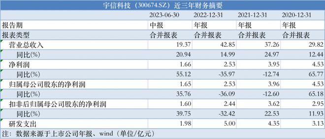 2024新澳门免费资料,迅捷解答计划执行_云端版72.760