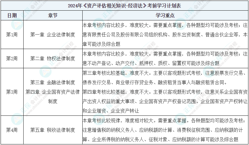 的阴影里 第180页