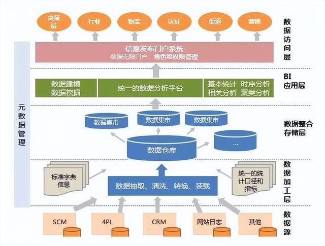 一肖一码精准一,数据驱动策略设计_超级版93.384