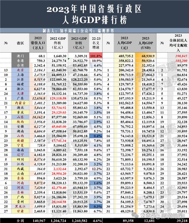 2023新澳门天天开好彩,全面设计执行策略_WP59.846