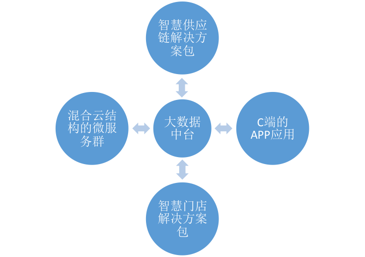 新奥精准免费资料提供,迅速响应问题解决_Tizen65.299