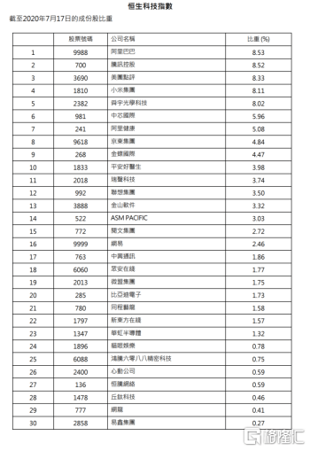 2024香港今期开奖号码,科学依据解释定义_理财版83.524