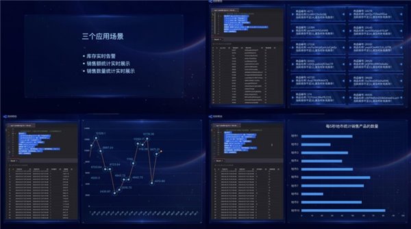 2024新澳兔费资料琴棋,实际数据说明_RX版17.114