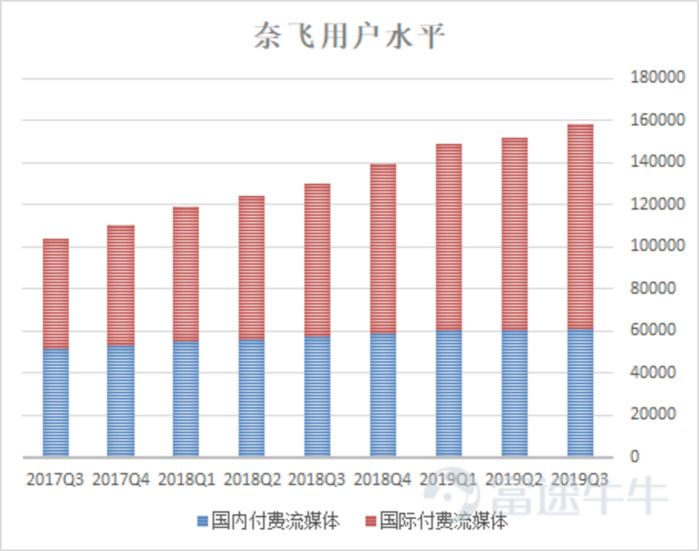 2024新奥正版资料免费大全,实地数据解释定义_影像版61.432