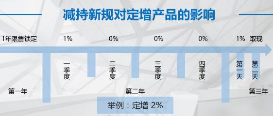 2024年新澳门王中王开奖结果,经典解释定义_watchOS57.150