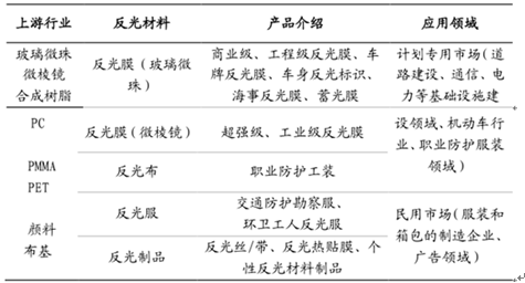 2024新澳精准资料免费提供,多样化策略执行_4K97.220