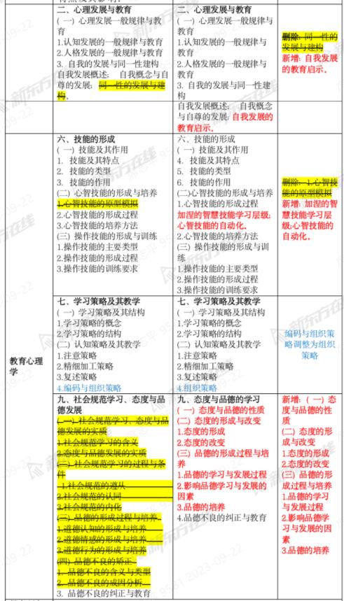 2024新奥正版资料免费大全,最新答案,深入分析解释定义_模拟版17.671