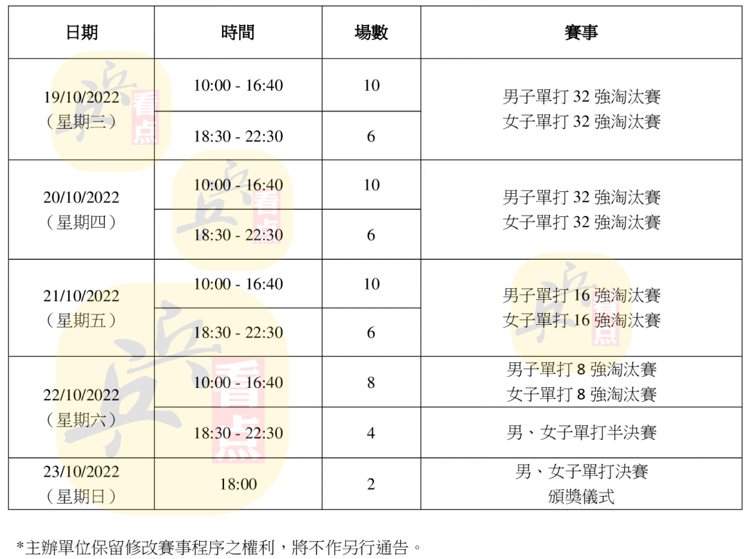 新澳门开奖现场+开奖结果直播,项目管理推进方案_NE版95.676