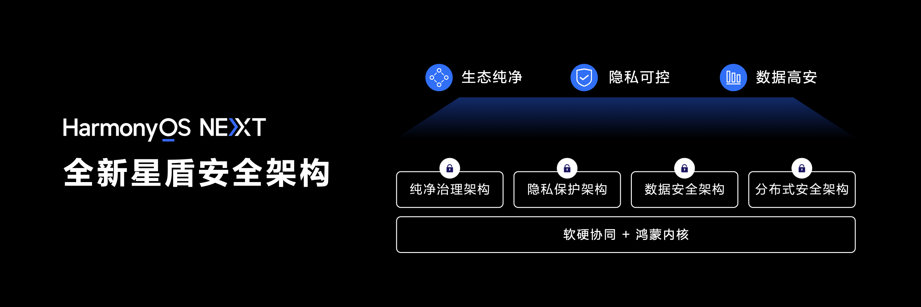 新澳最新版资料心水,安全设计策略解析_Harmony款81.877