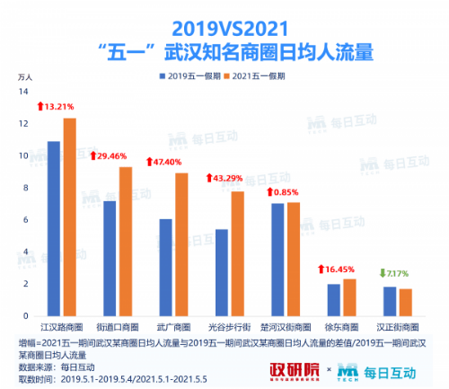 新奥天天免费资料单双,实地执行分析数据_进阶款27.447