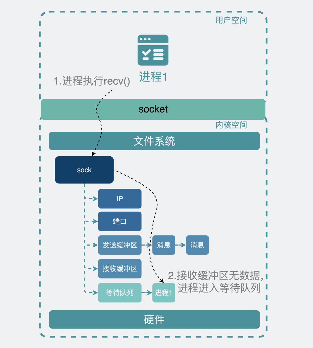 7777788888奥门,标准化程序评估_社交版72.211