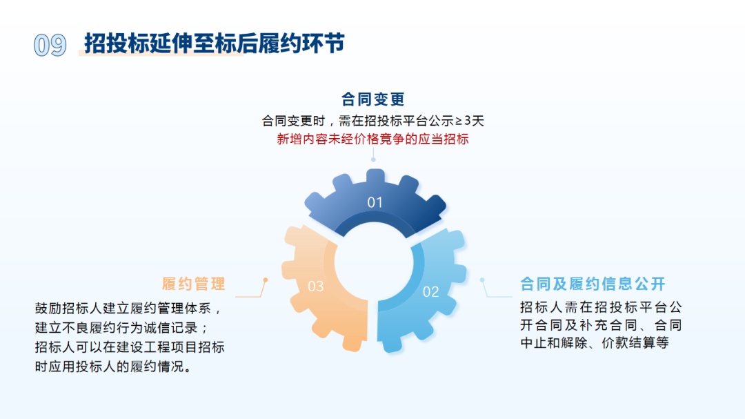 最新招投标管理办法，构建透明公正高效的采购体系