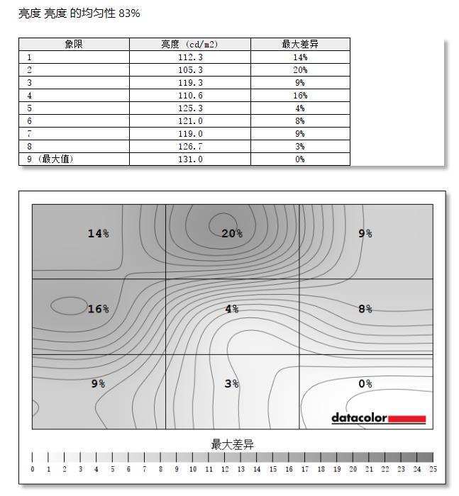 澳门精准一笑一码100,实地验证设计方案_OP40.175