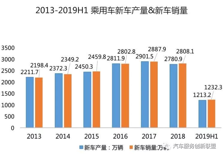 新澳2024最新资料大全,经济性方案解析_精英款29.628