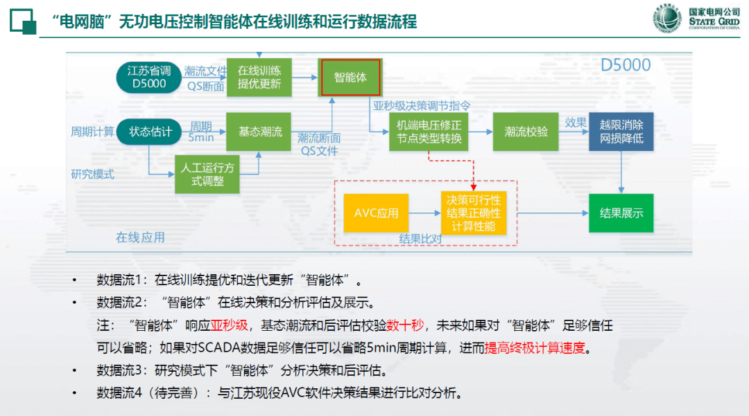 管家婆必中一肖一鸣,实践验证解释定义_DX版42.941