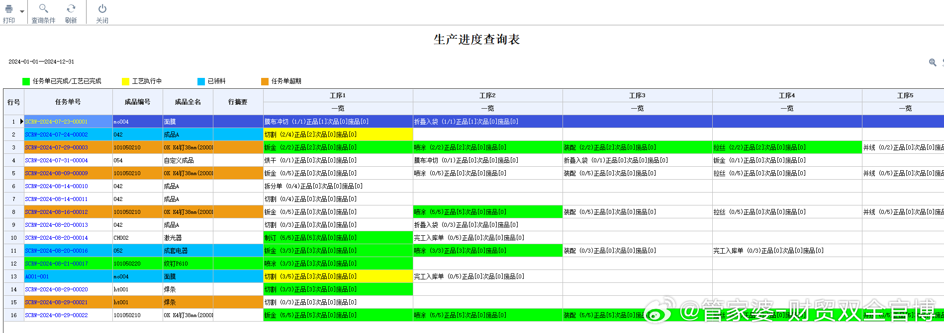 管家婆特一肖必出特一肖,高效计划设计_UHD款82.640