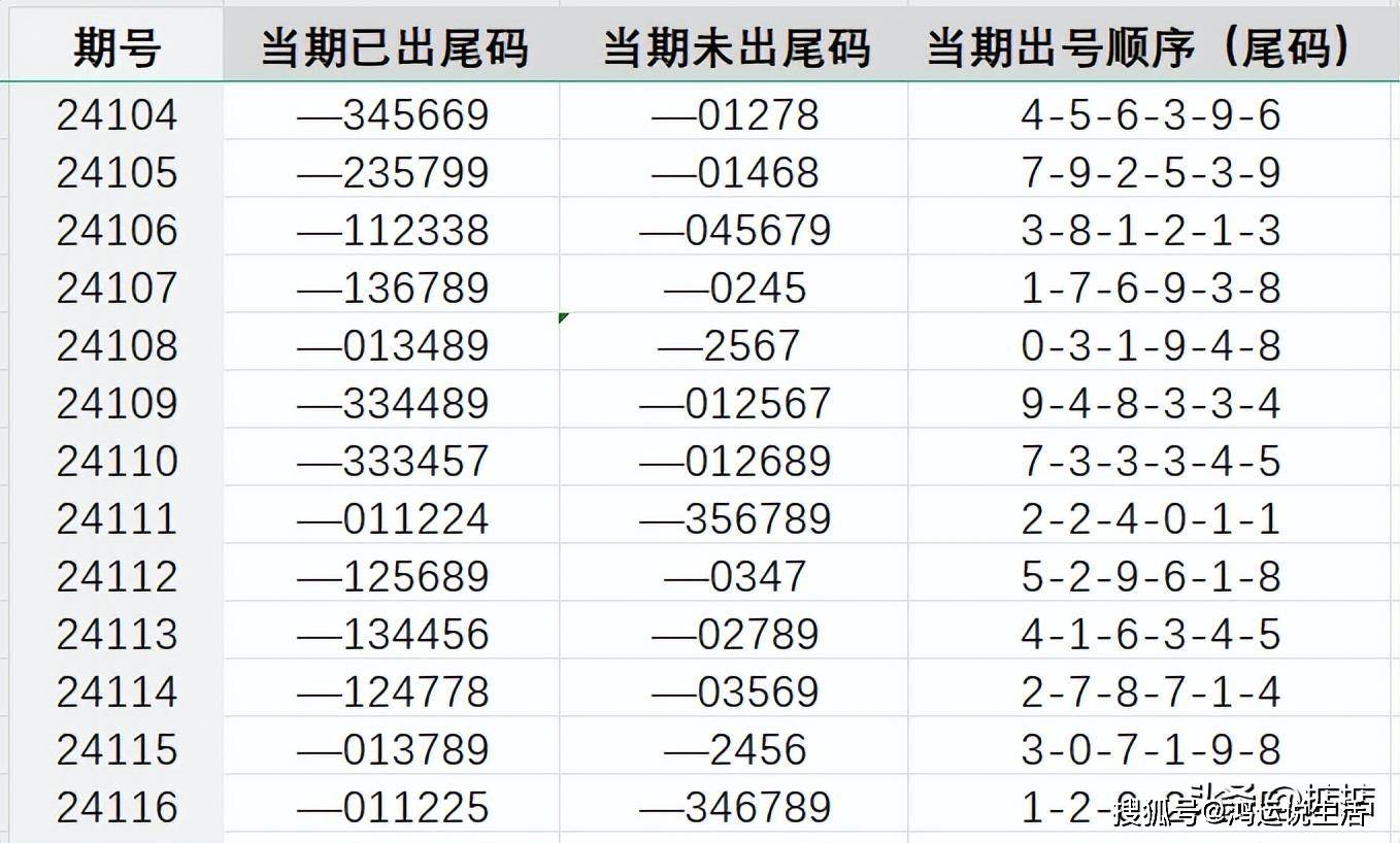 777778888王中王最新,快速响应执行策略_R版32.127