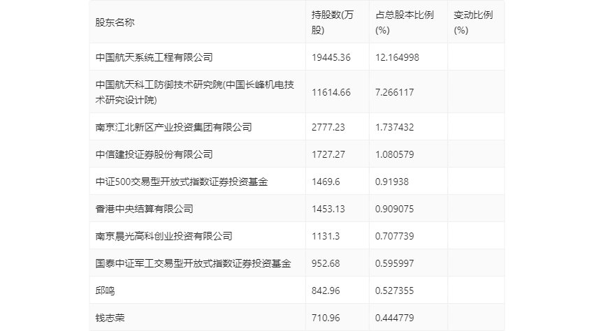 2024新澳精准资料免费提供下载,效率资料解释定义_安卓53.311