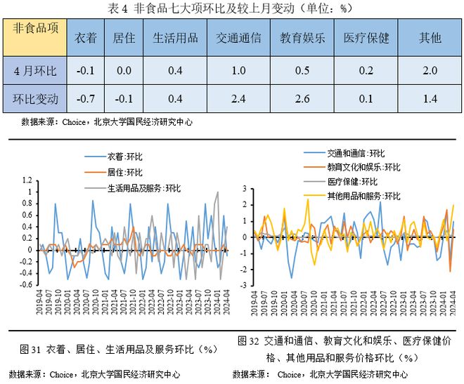 也不必 第180页