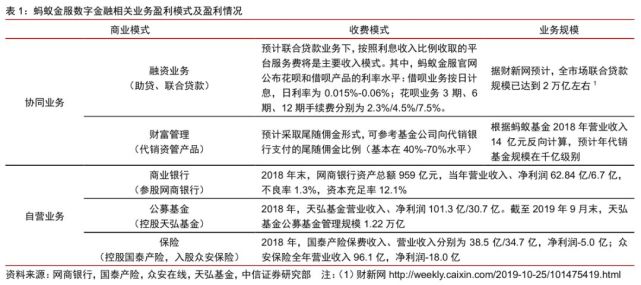 494949澳门今晚开什么454411,完整机制评估_黄金版47.855