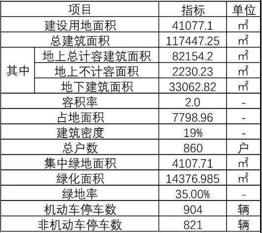 澳门开奖结果+开奖记录表生肖,最佳选择解析说明_限量款51.462