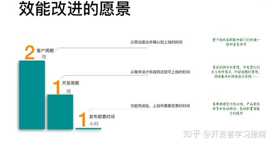 新澳内部资料精准大全,实践研究解释定义_Prestige32.83